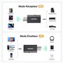 UGREEN Adaptateur Jack Bluetooth 5.4 pour TV Télé Émetteur Récepteur 2 en 1 pour Voiture Prise Aux 3.5mm Transmetteur Auxiliaire