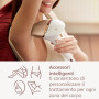 4 accessoires pour l