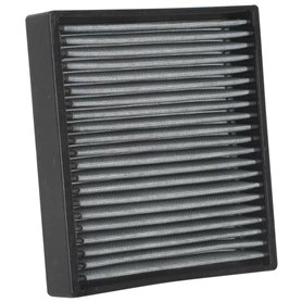 Filtre à Air de Cabine K&N KNVF2076