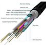 Câble HDMI-A - HDMI-A 2.0 / 4K Câble 3m - YENKEE - YCH 130