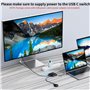 commutateur KVM MLEEDA USB type C