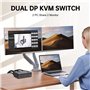 Displayport 1.4 KVM Switch double écran