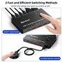 YOUTINGHDAV Commutateur KVM 2 PC 2 moniteurs USB C, commutateur KVM double moniteur HDMI pour 2 ordinateurs portables, 2 ports U
