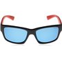 Lunettes de soleil