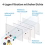fabriqués en Allemagne