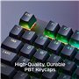 RGB