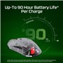 Pulsefire Haste 2 Pro - 4K Wireless Gaming Mouse