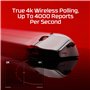 Pulsefire Haste 2 Pro - 4K Wireless Gaming Mouse