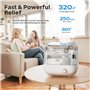 28 dB Ultra Silencieux Pour Bébés et Plantes