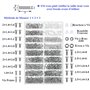 Gasea 1000pcs Mirco Kit Vis de Réparation de Lunettes Lunettes de Soleil Montres Écrou Assortiment Remplacement Vis de Lunettes 