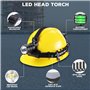 3 Modes IP65 Lampe Frontale LED USB Rechargeables pour Camping