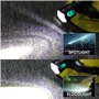 WholeFire Lampe Frontale LED Super Brillante 20000 Lumens, 3 Modes IP65 Lampe Frontale LED USB Rechargeables pour Camping, équit