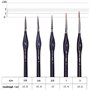 Pinceaux Peinture Professionnels Détail Ensemble de Pinceaux Pour Acrylique Huile Aquarelle Nail Art Pinceau de détail Ensemble,