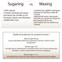 Sugaring pâte à sucre Beauty Sugar strong en taille XXL 600g- pour l'épilation - Made in Germany