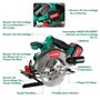 HYCHIKA 18V avec 2 lames de 165mm
