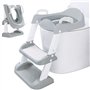 FAMKEEP Réducteur Toilette Enfant avec Escalier