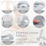 Siège de Toilette