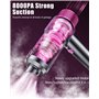 Aspirateurs Puissant 5000mAh