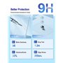 iDaPro [3Pcs Protection d'Ecran pour Sony RX100 VII / RX100 VI / RX100 V / RX100 IV / RX100 III / RX100 II / RX100+[1Pcs] Dragon