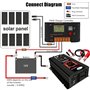 Iriisy Onduleur 12 V 220 V 6000W Convertisseur de Transformateur avec 2 Ports USB 2,1 A pour Voiture Camion