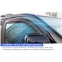 Lot de 4 déflecteurs d'air compatibles avec Peugeot 208 e-208 MK2 2020 2021 2022 2023 2024 2025 2026.
