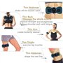 entraîneur abdominal