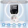 Puissance Maximale 16A/3680W