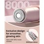 Design Compact