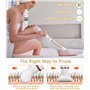 Bixury Rasoir Électrique Pour Femme 4 en 1 Rasoir Femme Electrique Rasoir Electrique Femme Rasoir Indolore avec 4 Têtes Flottant