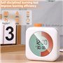 SinLaw Minuteur Visuel Numérique, 60 Minutes Chronometre Compte à Rebours Silencieux pour Enfants Adultes, Minuteur pour Salle d