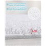 SOBEAU Lot de 8 Housses de Rechange pour Nettoyeur à vapeur Vileda Steam & Vileda Steam Plus, Accessoire Balai Vapeur Microfibre