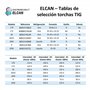 ELCAN Torche à souder TIG SR26V avec gâchette de 4 mètres avec connecteur 35-50 installé et connecteur 10-25 supplémentaires, pi