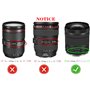 RF 28-70mm F2.8 is STM