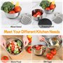 KUOGAS Lot de 5 Saladiers Avec Couvercle,cul de Poule Inox,3 Râpes, grand Saladier Inox AntidéRapant avec Couvercle, Empilable, 