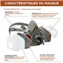 particules