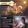 ErgoJoJo Veilleuse Bébé Étoile à Clip, Lumière Chaude Graduable, avec 6 Niveaux de Luminosité Veilleuse Enfant Allaitement - Lam