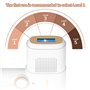 Epilateur Lumière Pulsée, MORKOS Epilateur Laser 999,999 Flashes IPL Épilation Laser pour Femme et Homme, Épilateur Definitive I