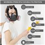 goambuy Masque à gaz 28 en 1 avec filtre - Masque anti-poussière - Protection respiratoire - Masque complet réutilisable pour pu