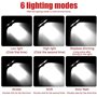 Lampe Frontale Rechargeable 1200 Lumens 2x XML-L2 LED Torches Frontales Légère et étanche Amovible Lampe Frontale avec Batterie 