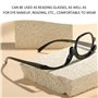 Loupes De