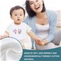 MEMOFYND Lot de 10 Bavoirs Blancs pour Enfants (18 x 18 cm), Écharpe Imperméable, Triangle pour Bébé, Serviette Imperméable, Tai