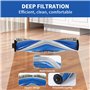 19 pièces ensemble d'accessoires pour Ecovacs Deebot T30S Pro/ T30S, 1 brosse principale en caoutchouc, 4 filtres HEPA, 6 sacs à