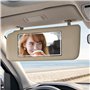 Peevisap 2 Pièces Miroir Voiture 15×8 cm, Retroviseur Intérieur Voiture, Miroir Pare Soleil Voiture, Miroir De Courtoisie Voitur