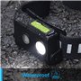 SUNBLESA Gen 2 Lampe frontale à DEL légère 365 lumens – Lampe frontale à 2 lumières blanches et rouges pour adultes et enfants –
