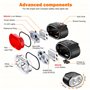 Lumiere Velo Avant et Arriere, 2 Ensembles Eclairage Velo a LED Puissant Kit,Lampe Velo IPX5 Etanche Feux de Vélo Rechargeables 