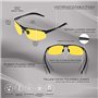 lunettes de sécuri