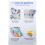 Couleur : Blanche