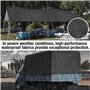 Grande bâche noire imperméable et robuste 260 g/m² avec œillets renforcés, résistante aux intempéries, à la neige, à la poussièr