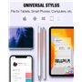 Compatible avec iPad Pr