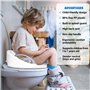 Snarflun Reducteur Toilette Enfant,Rehausseur WC Enfant,Adaptateur WC Enfant avec Coussin Poignée Dossier,Réducteur de Toilette 